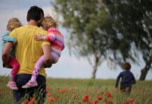 Supporting students of Australian Defence Force families