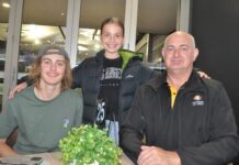 Our people, our places