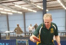 Black and Red take out this week’s matches