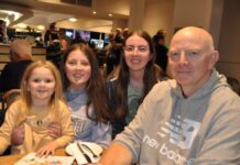 Our people, our places