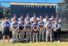 Trophy in Kevin Ryan’s memory