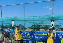 100 games for two Cougars