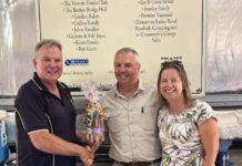 Wandearah celebrates