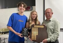 Best, brightest recognised