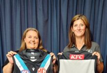 Helping Whyalla’s youth