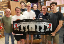 New tech inspires ANZAC gift