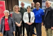 Looking into ‘prosperity’