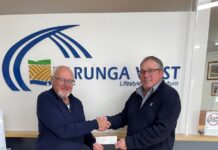 Tickera well project receives funding boost from community