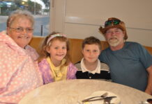 Our people, our places