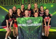 Ignite Cheer and Dance group place first at Aussie champs