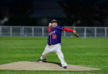 Panthers struggle to focus