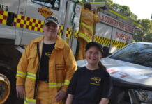 Port Pirie Christmas Pageant 2024 Gallery