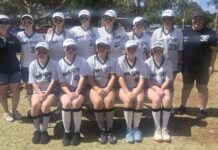 Girls represent at State championship