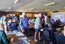 Rural wellbeing boosted