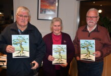 Our people, places in Pirie