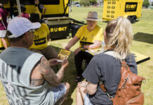 Asking R U OK matters