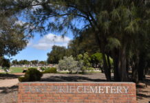 Names to honour the past