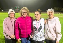 Norths on top of the ladder