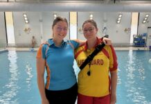 Indoor pool upgrades complete