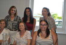 Great times around Pirie