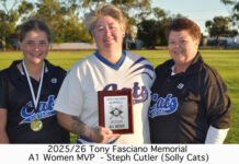 Pirie softballers celebrate