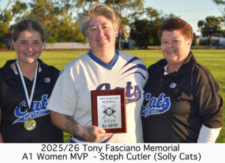 Pirie softballers celebrate